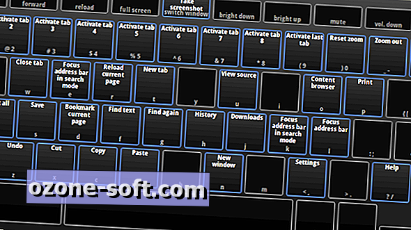 15 základných klávesových skratiek systému Chrome OS